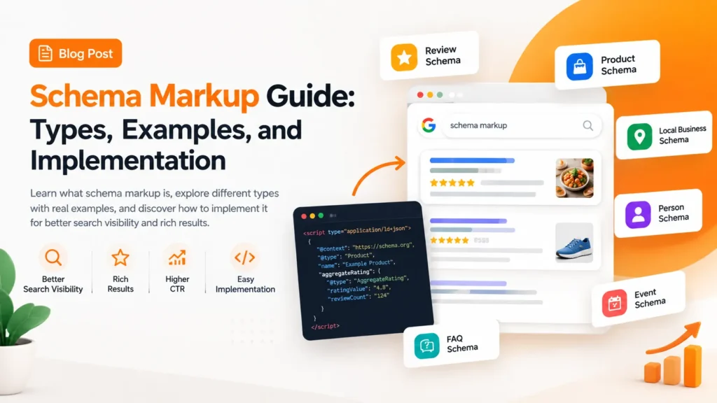Schema markup guide showing schema types, examples, and implementation for SEO