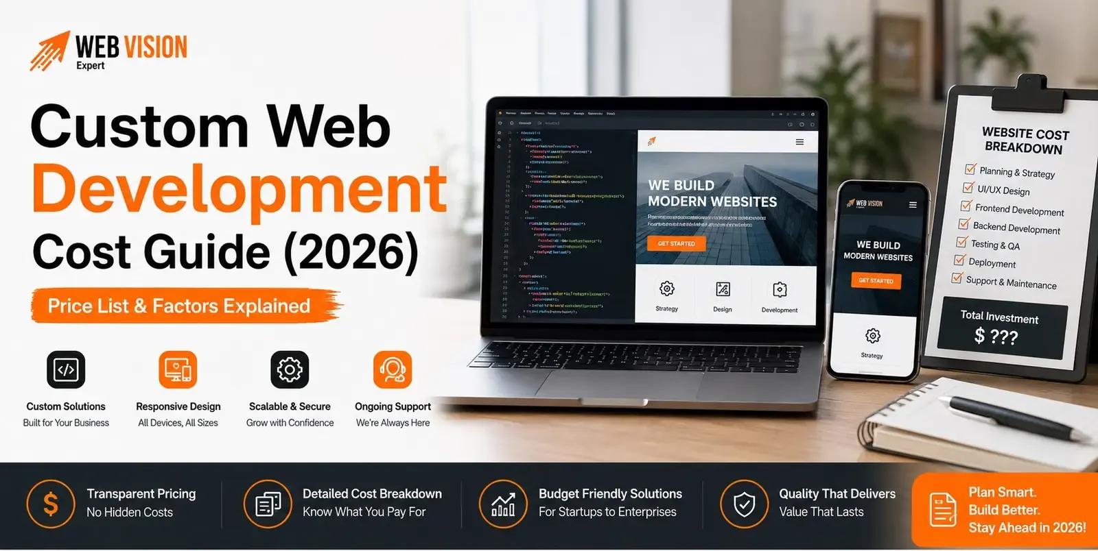 custom web development cost guide 2026 price list factors explained