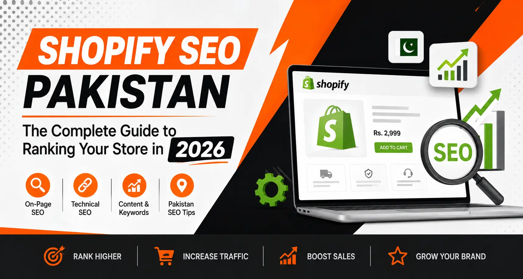 Shopify SEO Pakistan: The Complete Guide to Ranking Your Store in 2026