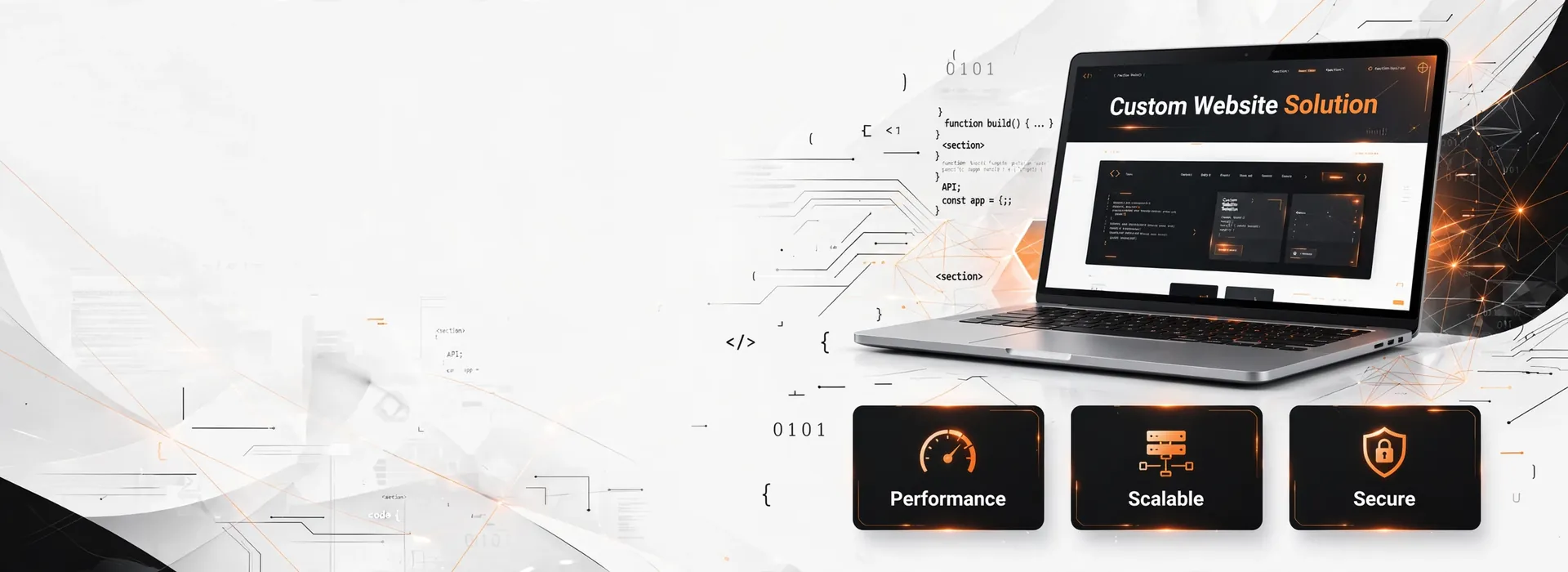 What is Custom Web Development complete guide showcasing custom website solution with performance, scalability and security
